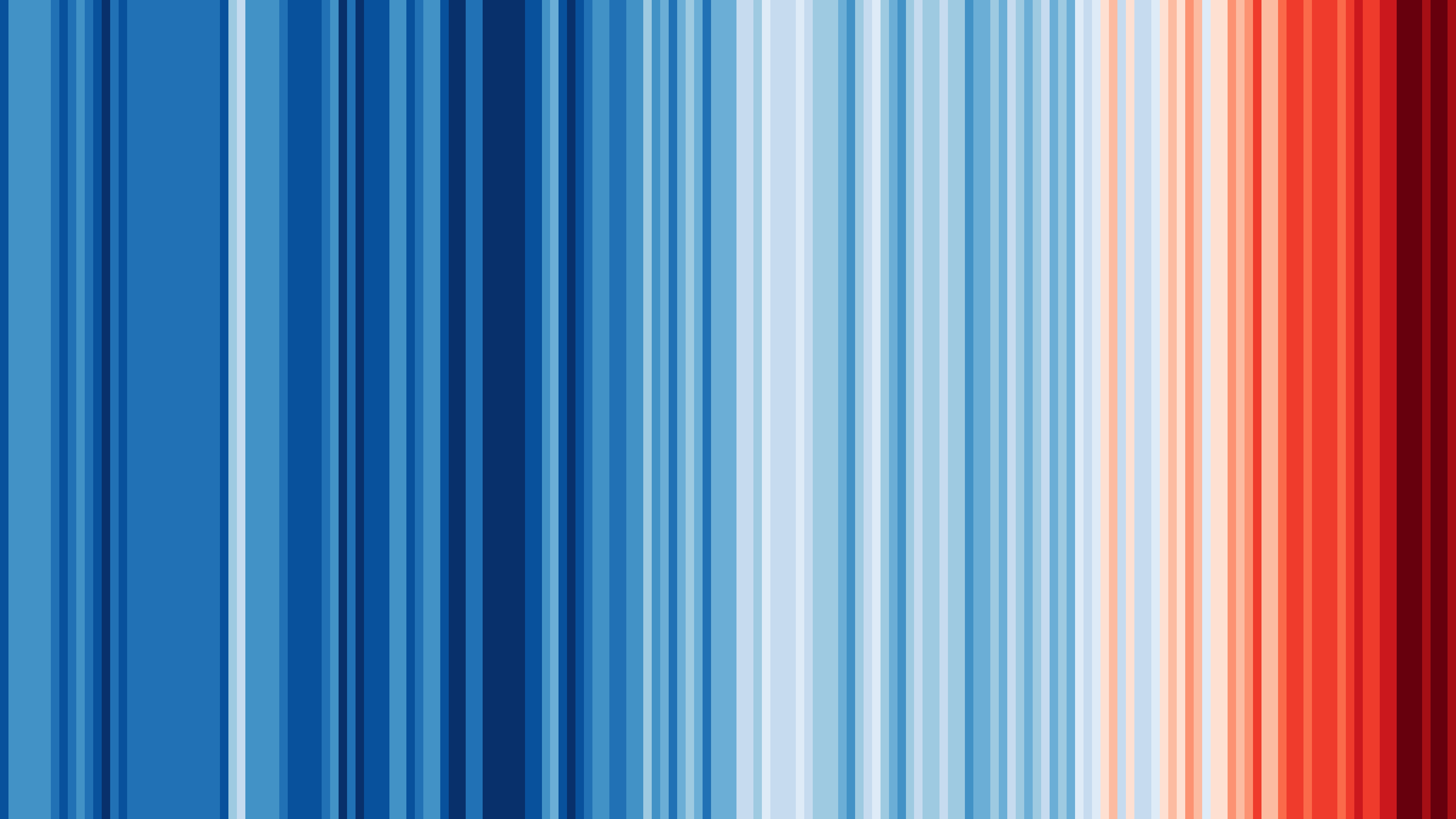 Climate weather stripes